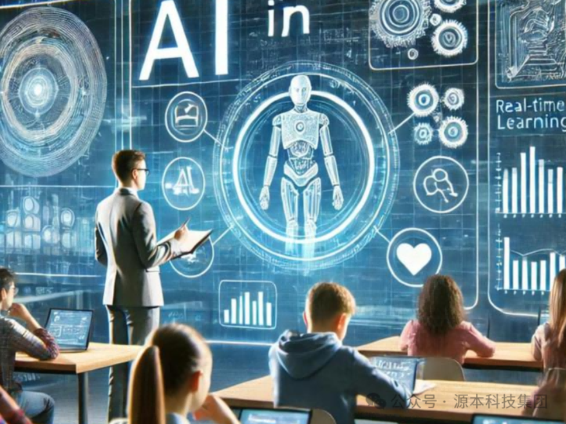 艾弗森贝博ballbet官网科技-本科生掌握大数据、云原生、AI-竞赛保研求职的“超车秘籍”来了！